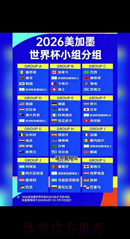 2026世界杯完整赛程详细安排比赛时间表在哪里看 2026世界杯完整赛程详细安排比赛时间表在哪里看