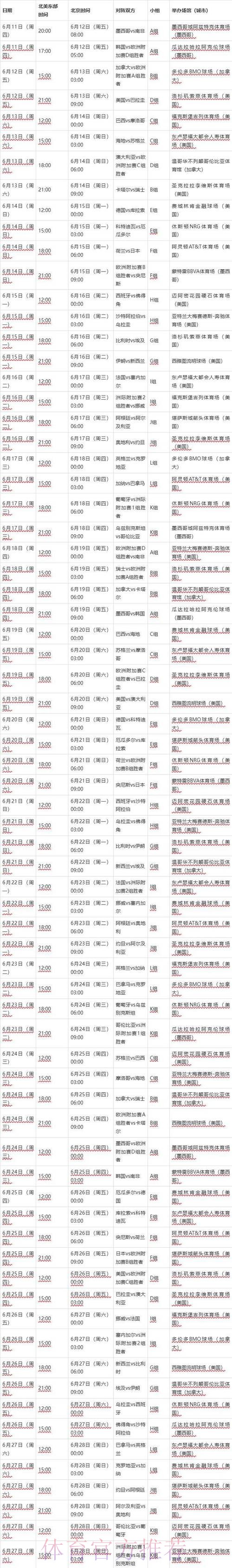 2026世界杯完整赛程详细安排比赛时间表在哪里看 2026世界杯完整赛程详细安排比赛时间表在哪里看