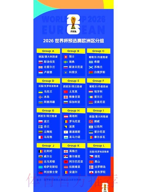 2026世界杯完整赛程官方发布赛事详情在哪里看 2026世界杯完整赛程官方发布赛事详情在哪里看