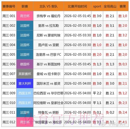 全面解析世界杯热门投注软件排行榜