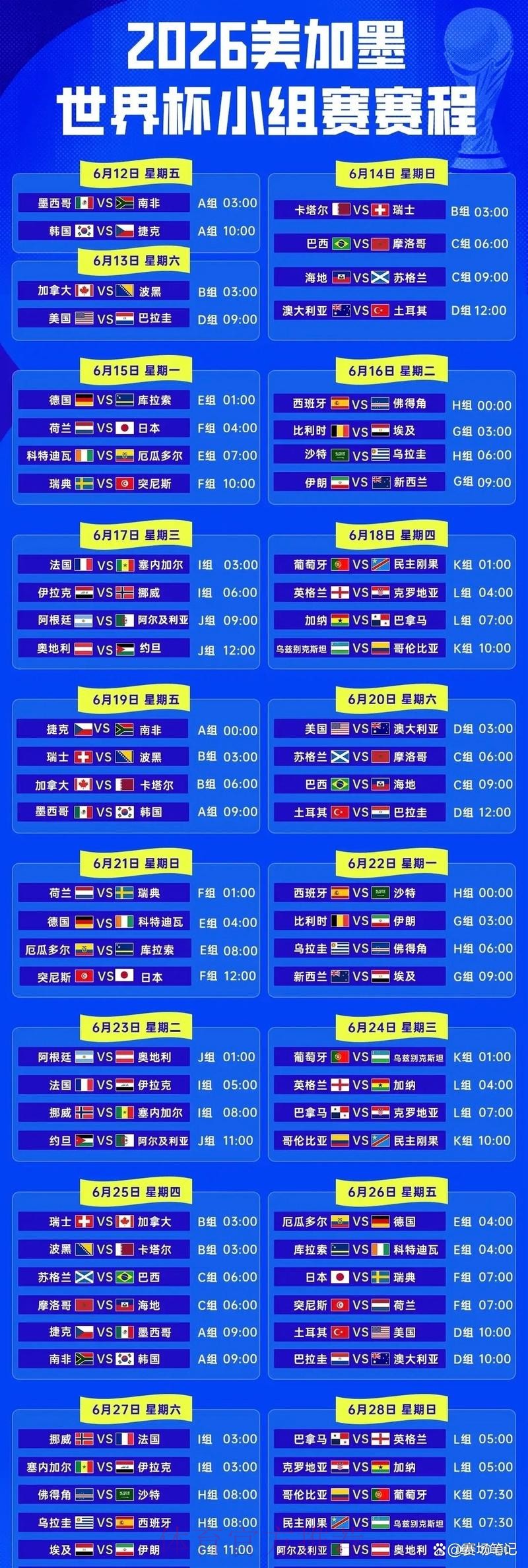 2026世界杯比赛日程安排全攻略